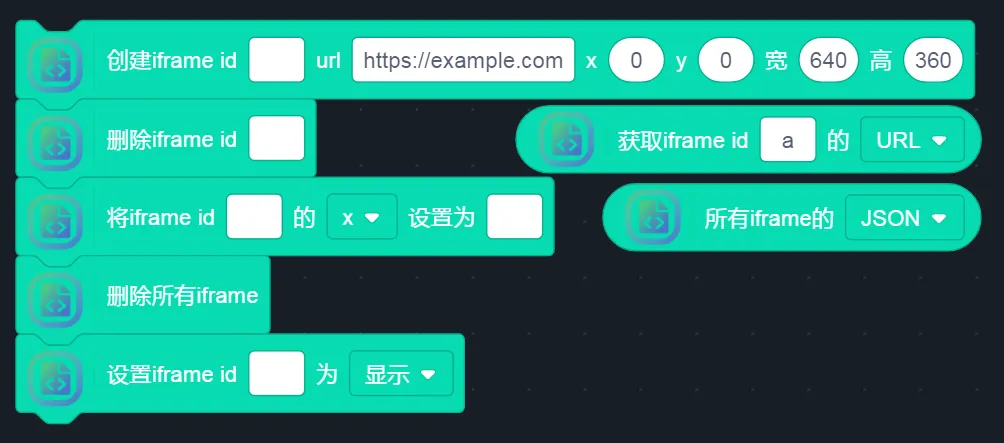 IFRAME 相关代码块